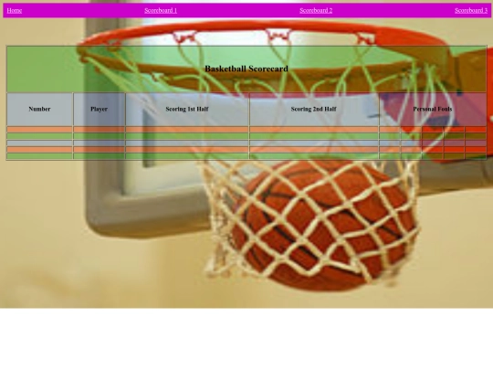 documents/scoreboard3 screenshot