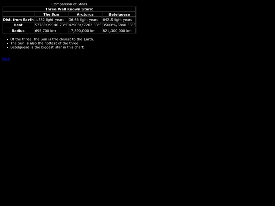 documents/table1 screenshot