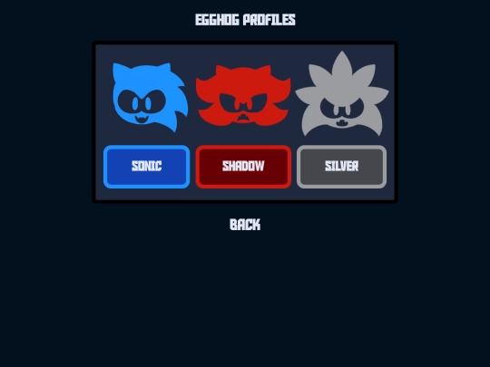 PROFILES/egghogprofilenavigation screenshot