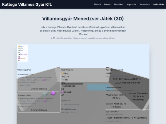 kattogovillamos/game screenshot