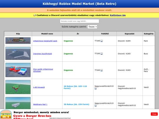 kekhegy/market screenshot
