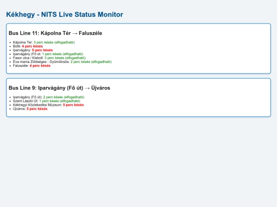 kekhegy/monitor screenshot