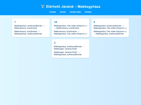 makkegyhaza/jaratok screenshot