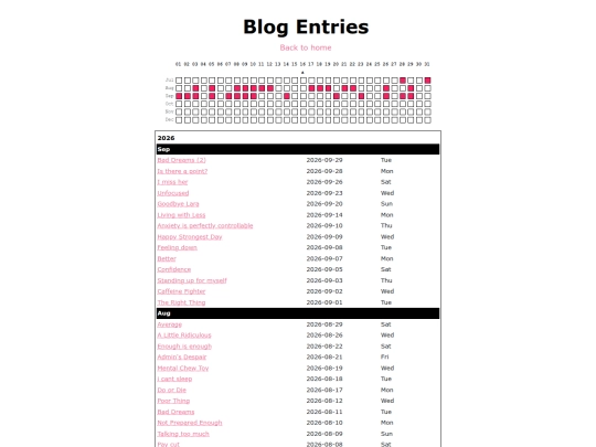blog-index screenshot