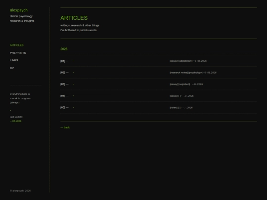 articles screenshot