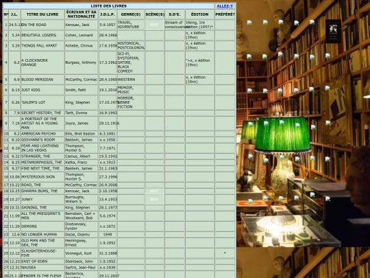 pages/liste/livreslus screenshot