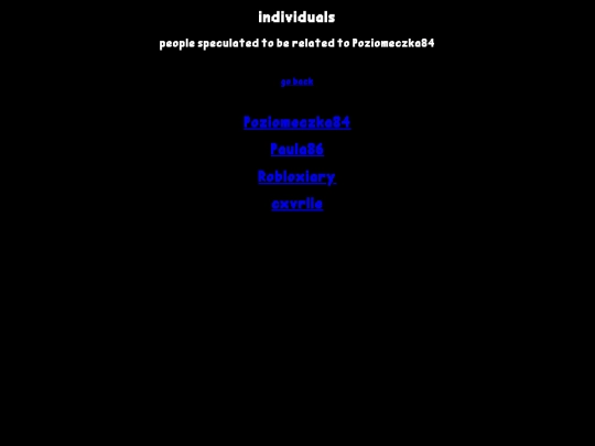 pozioarchive/individuals screenshot