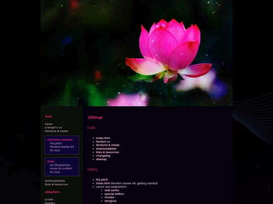sitemap screenshot