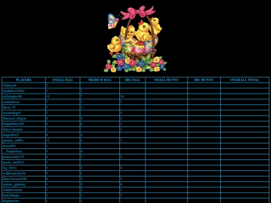tourneypages/egghunt screenshot