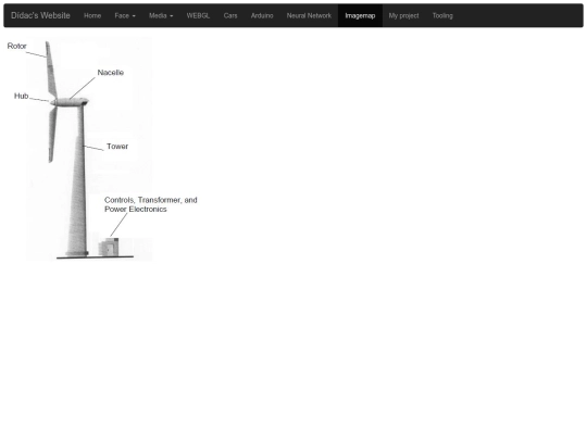 imagemap screenshot