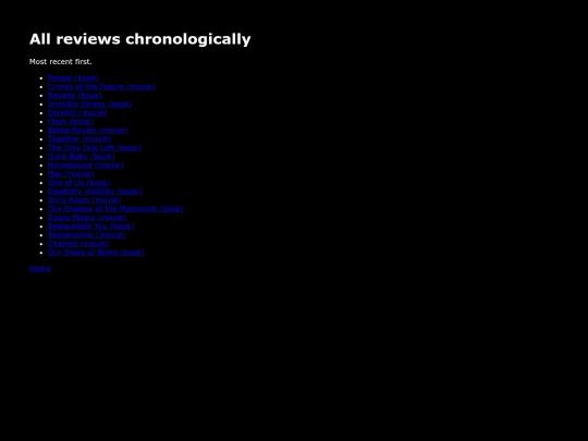 mostrecent screenshot