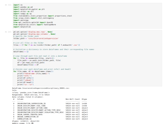 FLDE_Discp_data_public screenshot