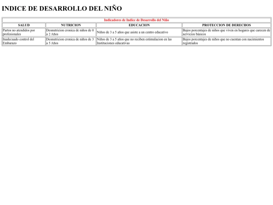 carmen/tabla screenshot