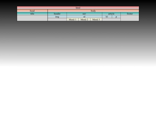 mod/mod_01/mod_01_p2p_02 screenshot