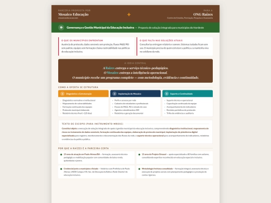 proposta-parceria-mosaico-raizes screenshot