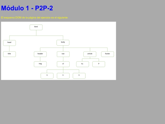 Modulo1/P2P_2 screenshot
