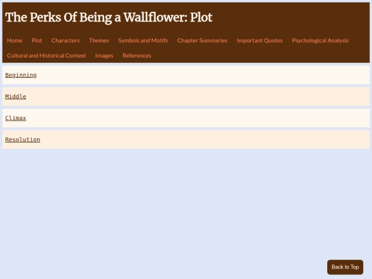 plot screenshot