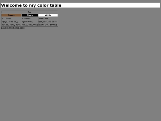 color-table screenshot