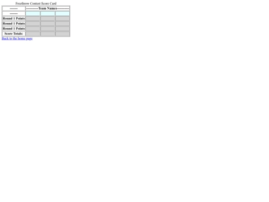 scorecards/Scorecard3 screenshot