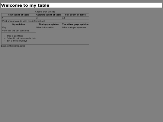 table screenshot