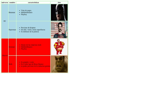 Práct1/superheroes screenshot