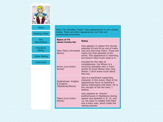 joeysite/otherappearances screenshot