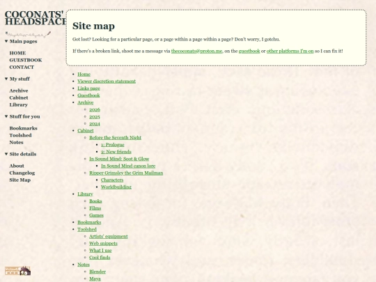 site/site-map screenshot