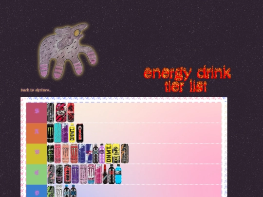 energydrinks screenshot