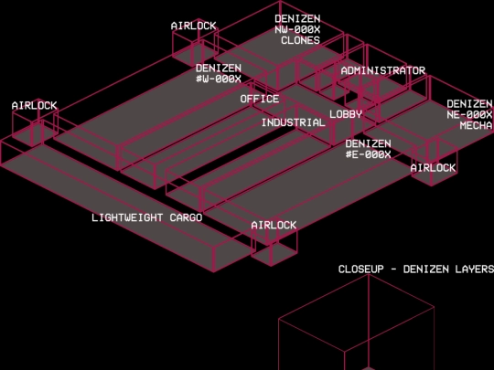 protoJ/structure screenshot