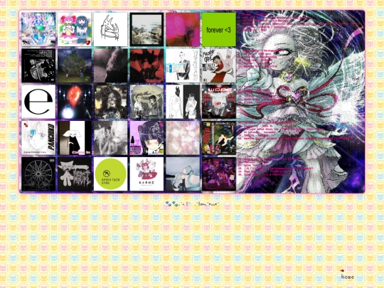 chart screenshot