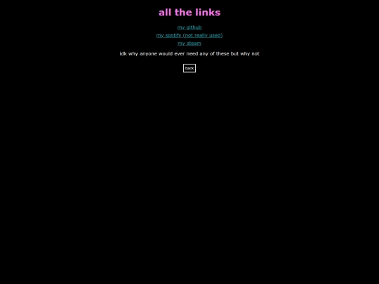 links screenshot