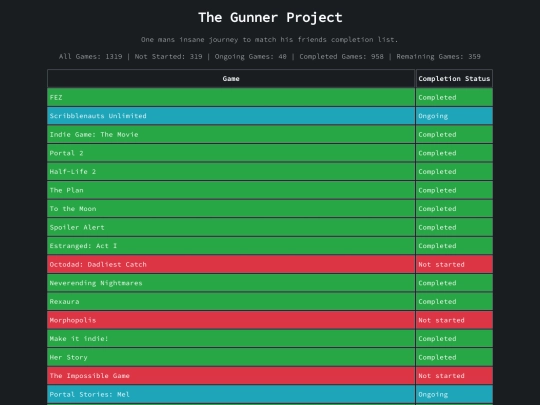 gunner screenshot