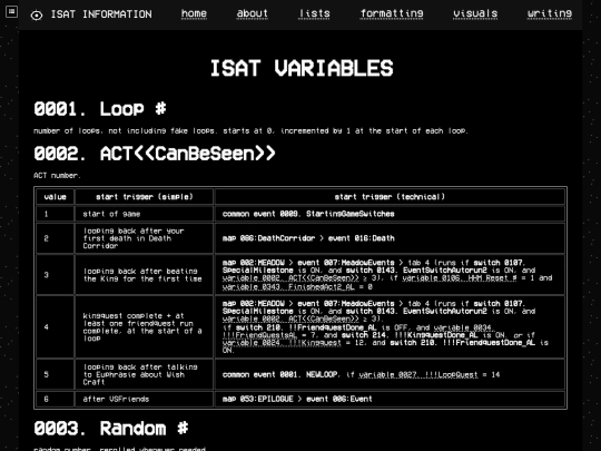 lists/isat/variables screenshot