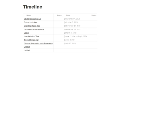 Timeline 47668db415624d5a80cbeb84b972d95b screenshot
