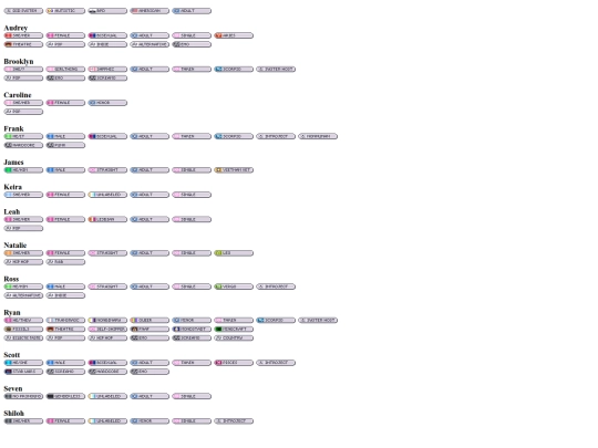 sys2em screenshot