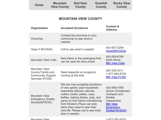 donate/mountainview screenshot