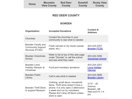 donate/reddeer screenshot