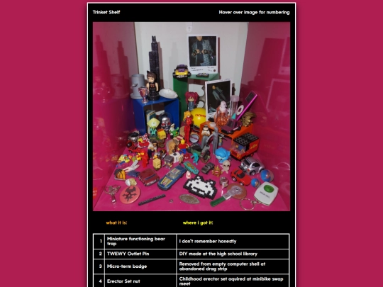 2/interest/trinket/shelf screenshot
