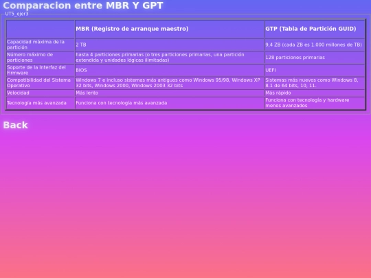 Tareas/UT5/comparacion screenshot