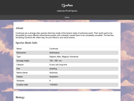 AmbrosiaWorld/Cymbrose screenshot