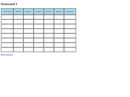 scorecard1 screenshot