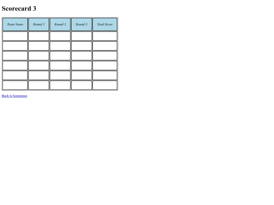 scorecard3 screenshot