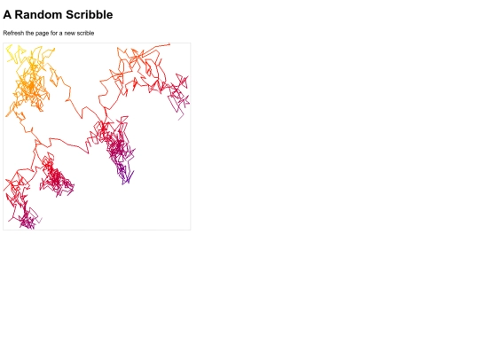 drawable screenshot