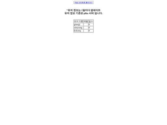 user screenshot