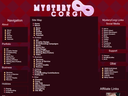 other/sitemap screenshot