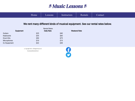 lab1/rentals screenshot