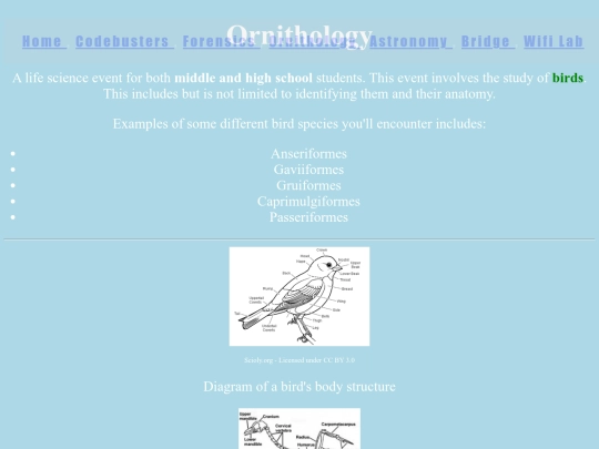 Ornithology screenshot