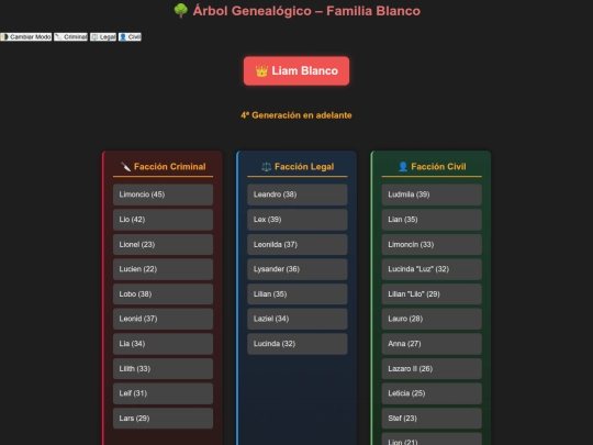 genealogia screenshot