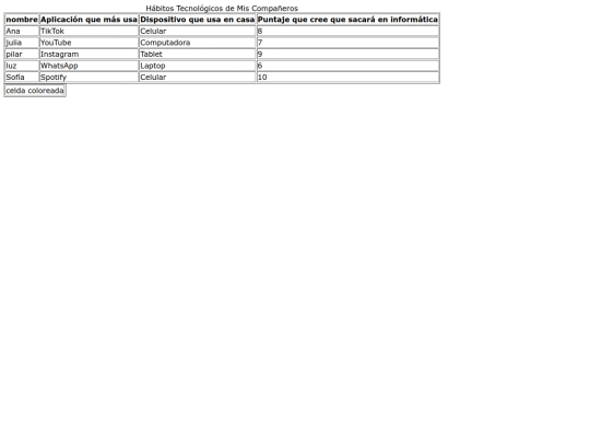tablas screenshot