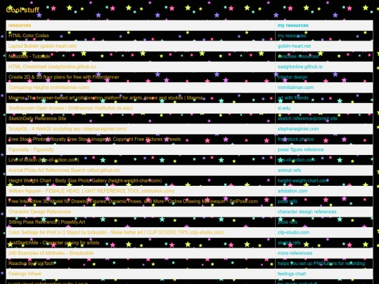 resources screenshot